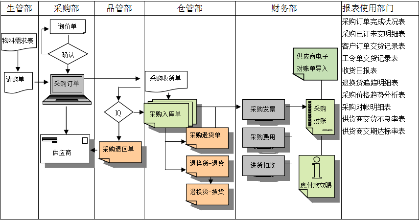 西甲下注平台·（中国）官网-入口软件