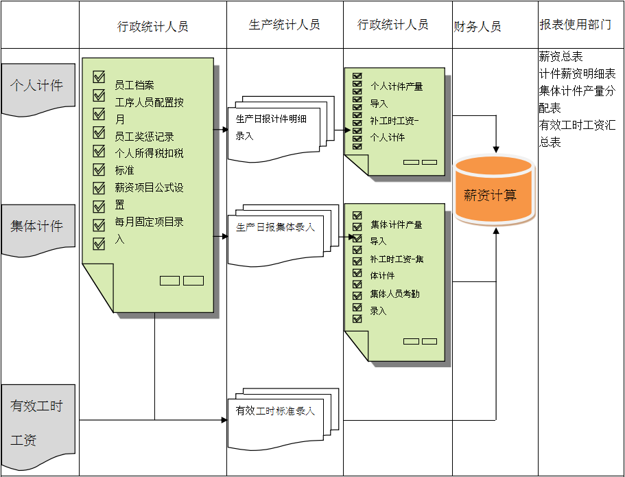 西甲下注平台·（中国）官网-入口软件