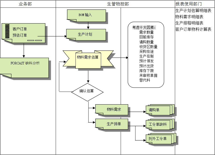 西甲下注平台·（中国）官网-入口系统