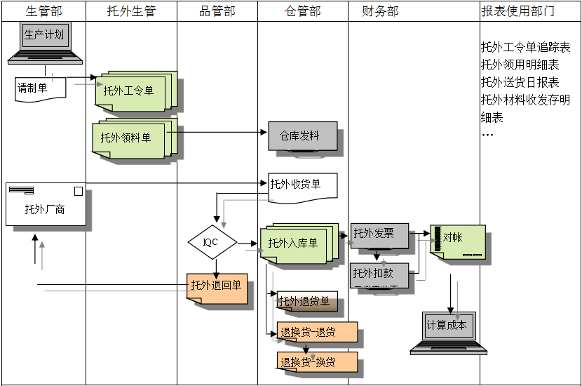 西甲下注平台·（中国）官网-入口系统