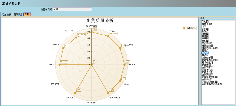 西甲下注平台·（中国）官网-入口系统的核心价值