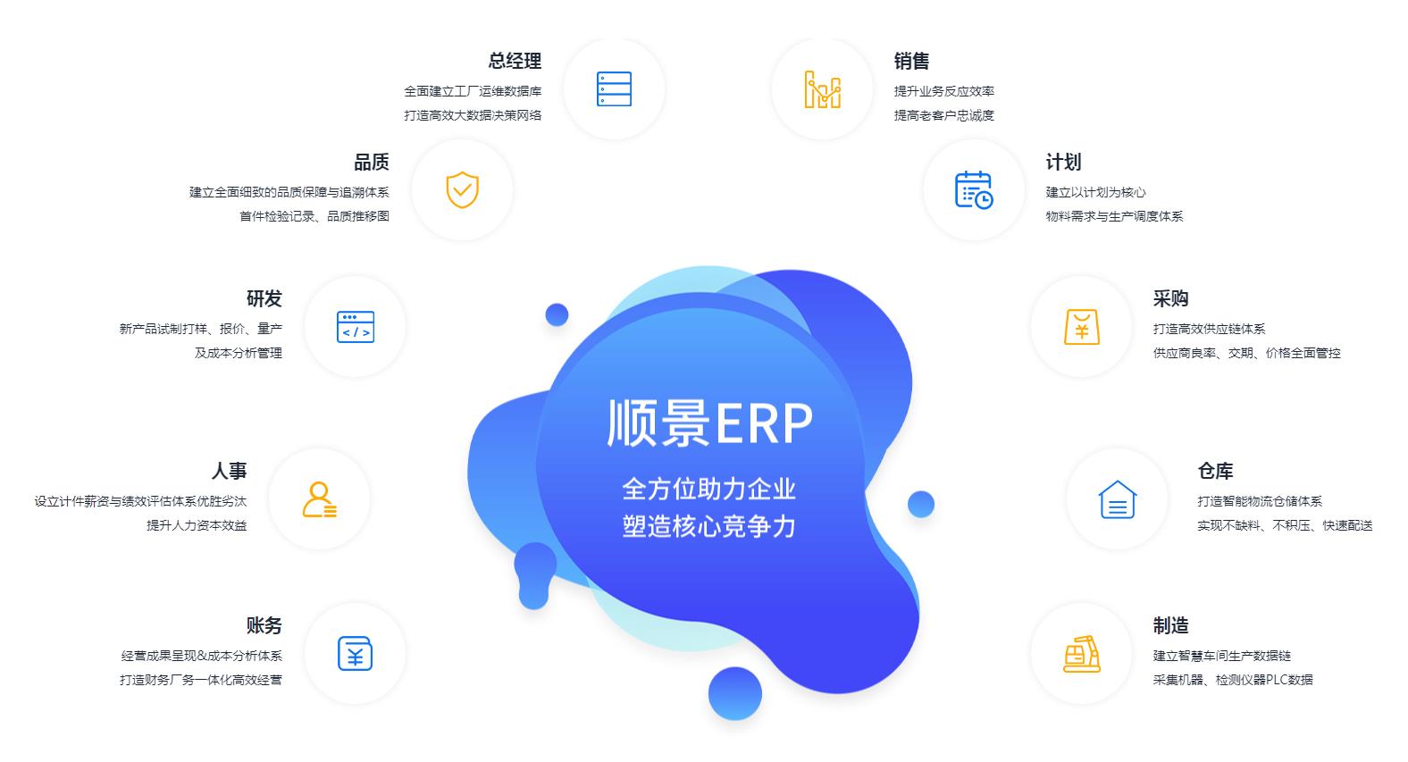 西甲下注平台·（中国）官网-入口管理系统