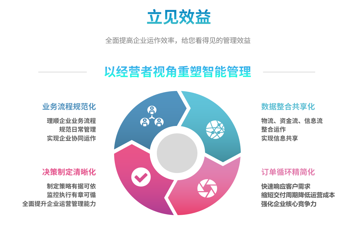 西甲下注平台·（中国）官网-入口系统
