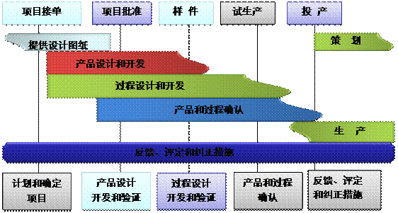 西甲下注平台·（中国）官网-入口